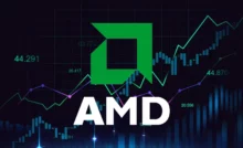 Advanced Micro Devices (AMD) General Information and Analysis