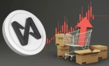 Is Nearcoin is preparing for upside or it will witness selling