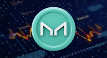 Maker (COINBASE: MKR) Coin Price Analysis and Prediction