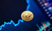 Crypto Market