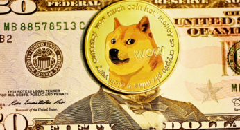 DOGE & SHIB Supporters Flock To Fezoo (FEZ) Exchange, Aiming To Rival Binance With Easter Excitement